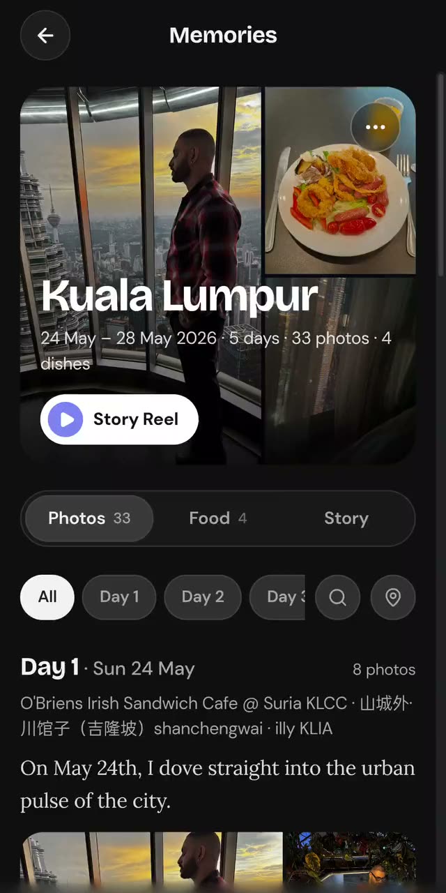 A Kuala Lumpur trip in Memories